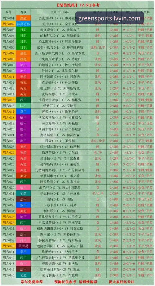 绿茵体育账号注册使用指南 绿茵体育账号注册使用指南:从新手到高手的完整攻略